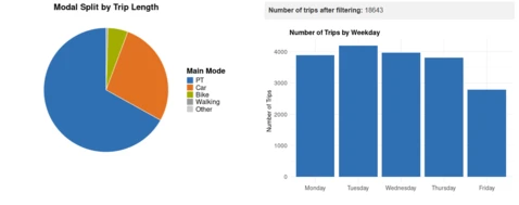 Nur dekoratives Bild